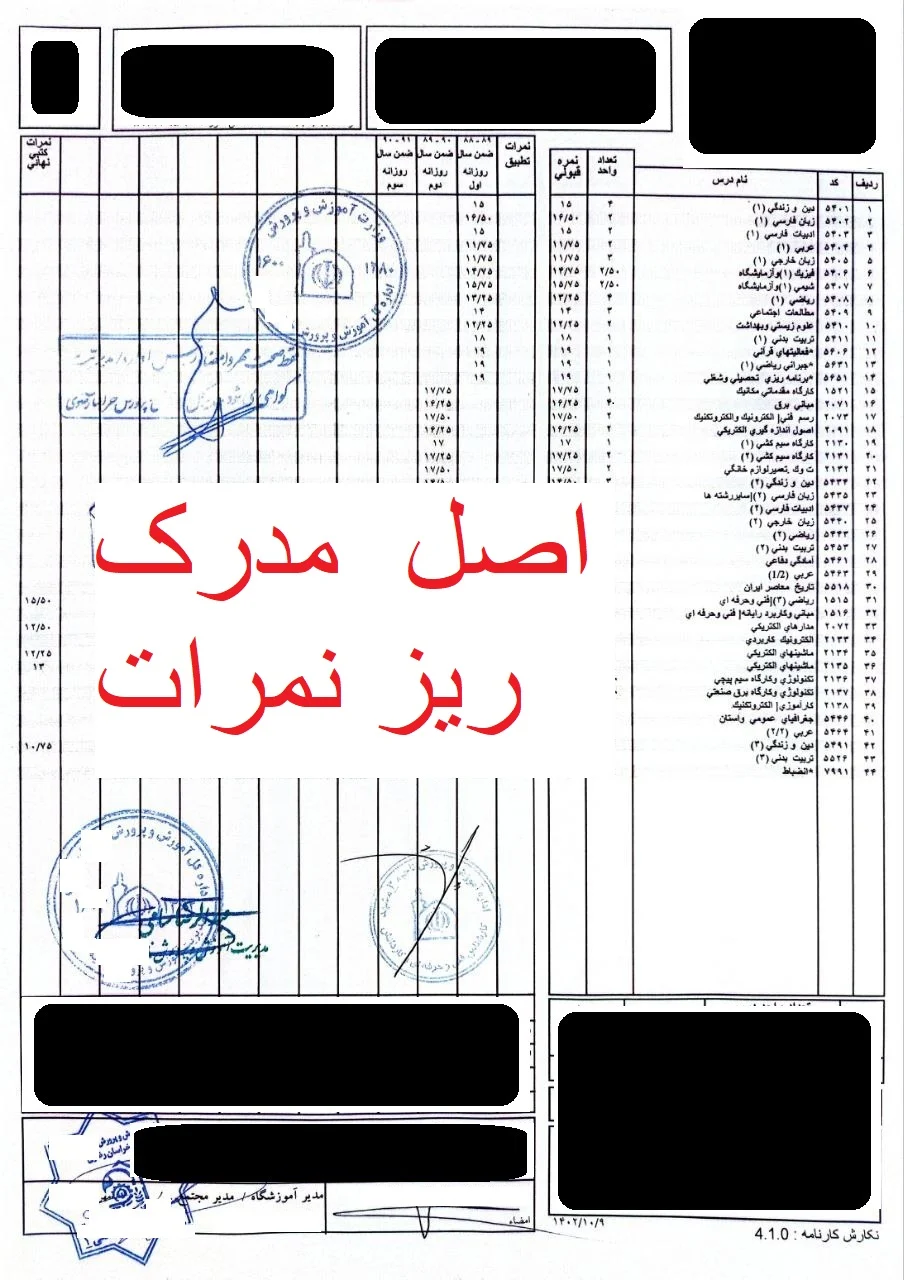 ریزنمرات دیپلم - مهاجرت به آلمان | Germany Groups