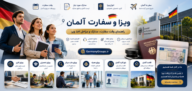 ChatGPT Image Jun 17 2026 07 02 03 PM - مهاجرت به آلمان | Germany Groups