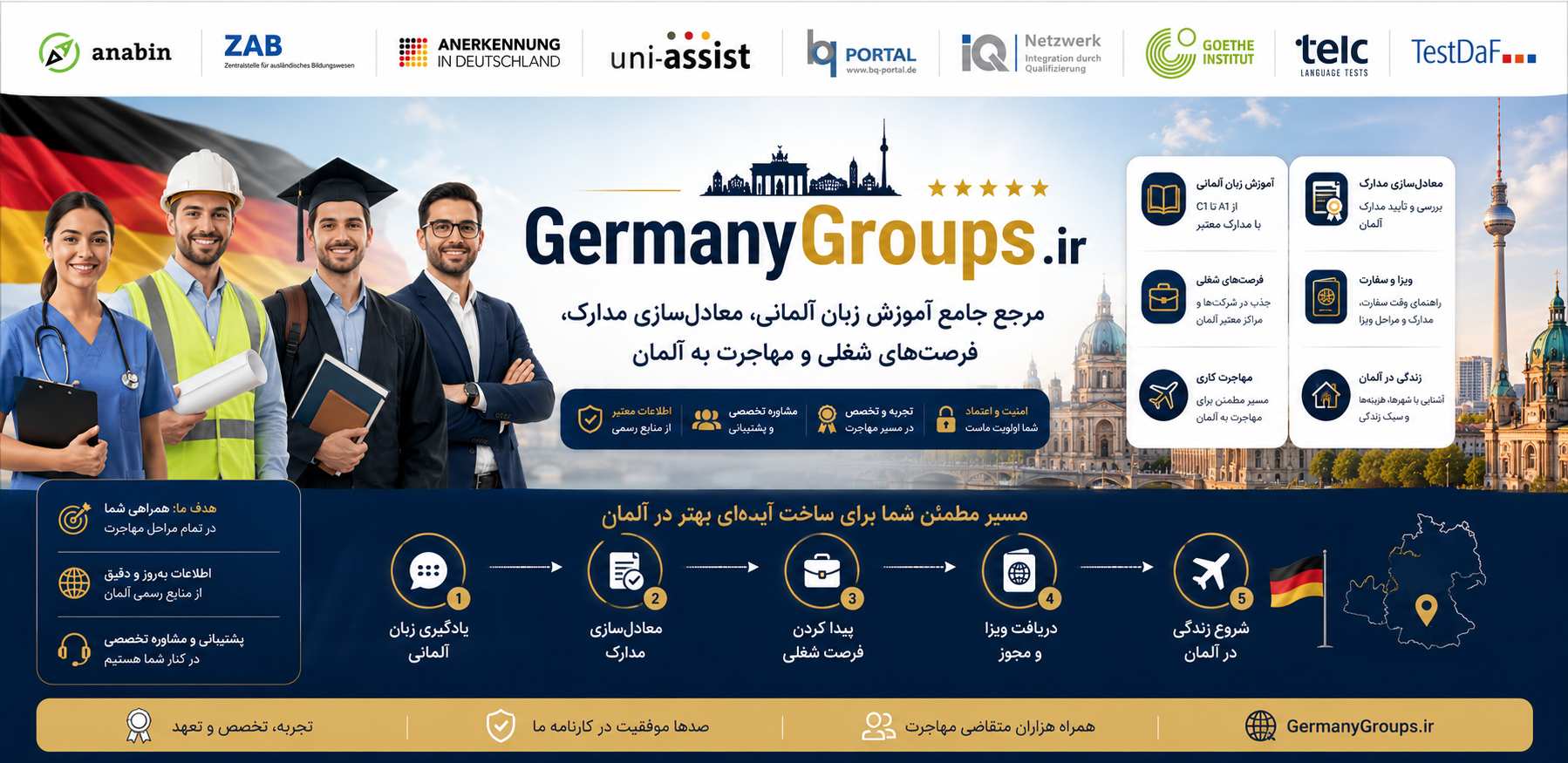ChatGPT Image Jun 17 2026 11 00 10 PM - مهاجرت به آلمان | Germany Groups