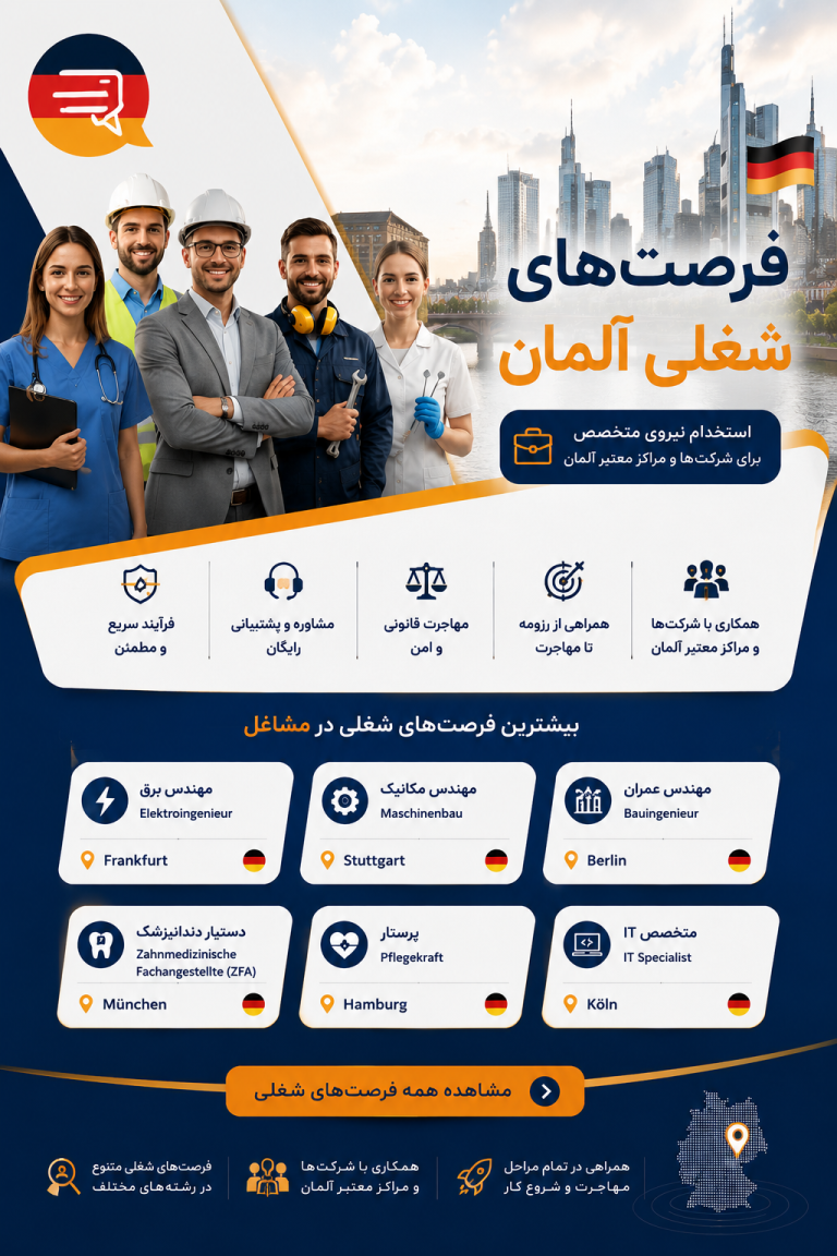 ChatGPT Image Jun 17 2026 11 29 03 PM - مهاجرت به آلمان | Germany Groups